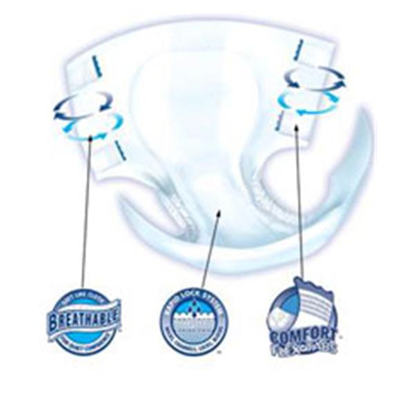 Brief Attends Adult Unisex Small 20-32\