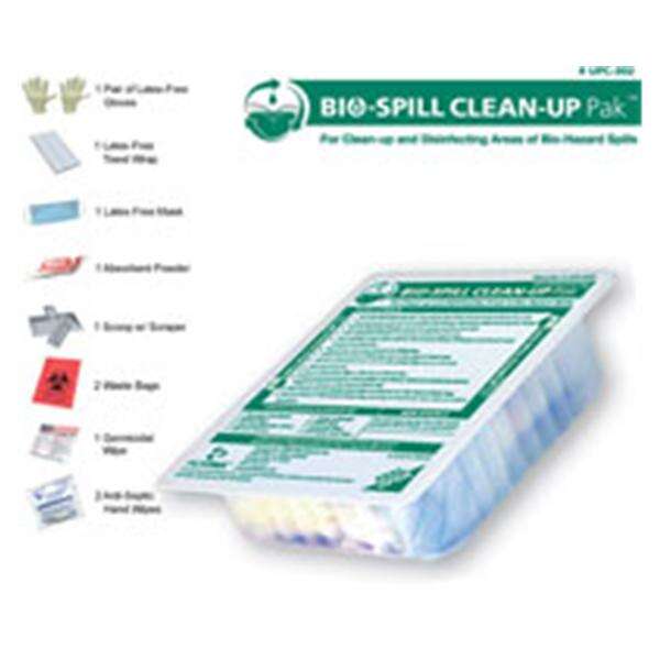 Kit Spl PickPak Wht/Grn Ey Shld/Abs Pwd/Antispt/Grmcdl Wp/Bio Bg/Twl/Glv/Scp Ea, 20 EA/CA