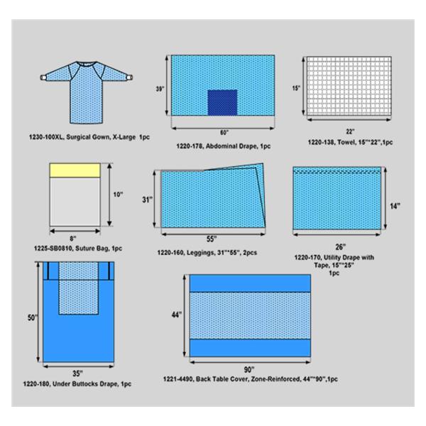 Pack Peri/GYN With Abdominal Drape 60x39
