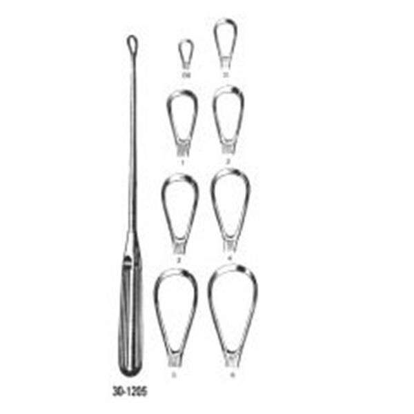 Curette Uterine Greene 11